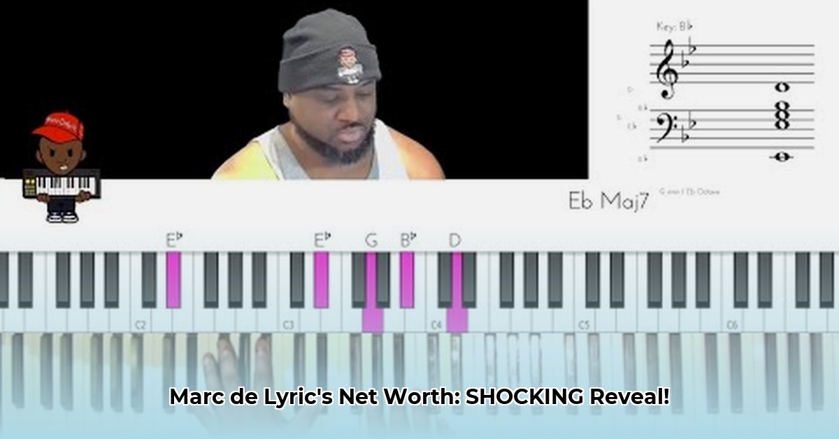 marc-delyric-net-worth